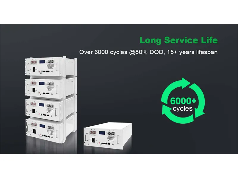 Applications Scenarios of EP-48200 (51.2V 200Ah) Rack Mounted