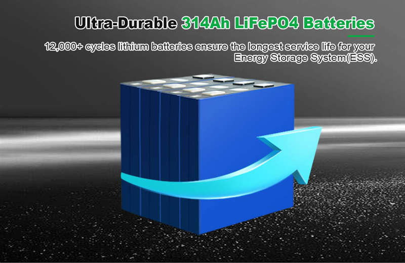 Features of CO25K-80E (25KW,08KWH) Commercial Energy Storage Systems