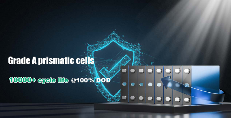 EP-48280W (51.2V 280Ah) Floor Mounted Design