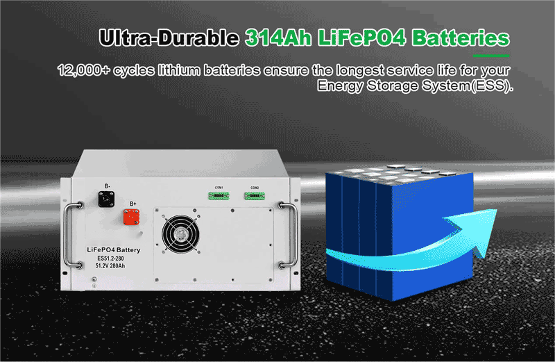 Features of CO100K-215E (100KW,215KWH) Commercial Energy Storage Systems Features of CO100K-215E (100KW,215KWH) Commercial Energy Storage Systems