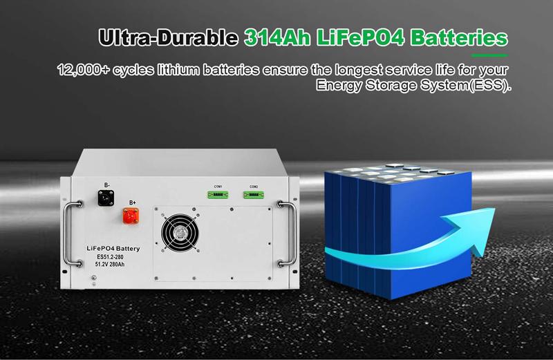 Features of CO50K-100E (50KW, 100KWH) Commercial Energy Storage Systems