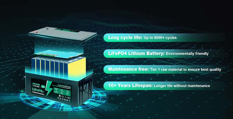 Features of LDP12-150 (12.8V150AH) Replace Lead Acid Battery With Lifepo4 Features of LDP12-150 (12.8V150AH) Replace Lead Acid Battery With Lifepo4